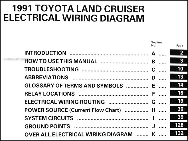 1999 Toyota Land Cruiser Wiring Diagram Manual - Original Factory Electrical Schematic