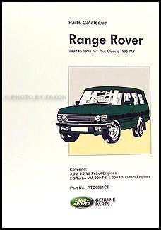 1992-1995 Range Rover Parts Book Reprint