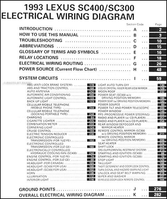 1993 Lexus SC 300/400 Wiring Diagram Manual Original Home Wiring Circuit Diagram Faxon Auto Literature
