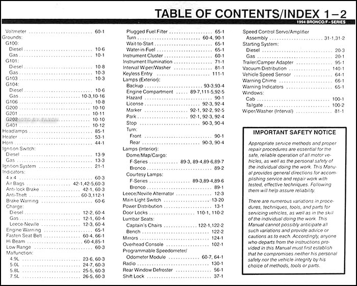 Table of Contents Page 2