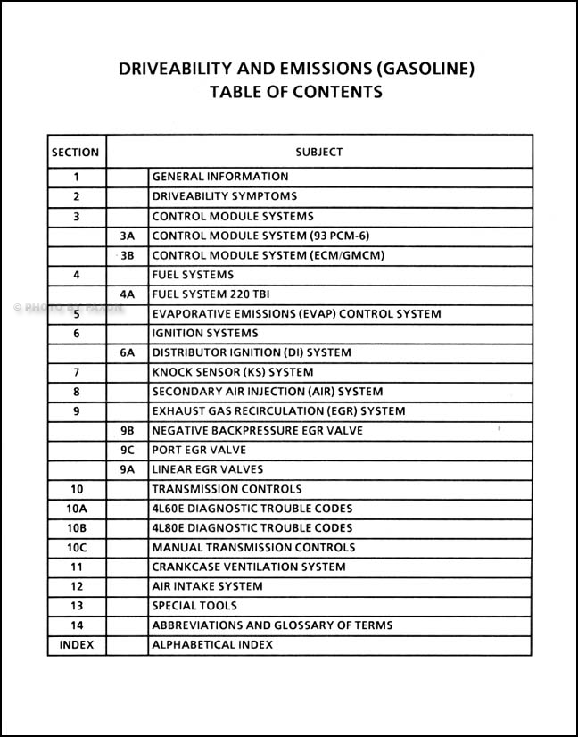 Emission and Electrical Table of Contents