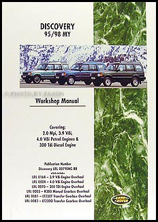1995-1998 Land Rover Discovery Repair Manual Reprint 