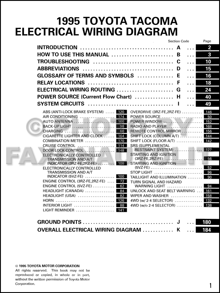 1995 Toyota Tacoma Pickup Wiring Diagram Manual Original 85 Toyota Pickup Wiring Diagram Faxon Auto Literature