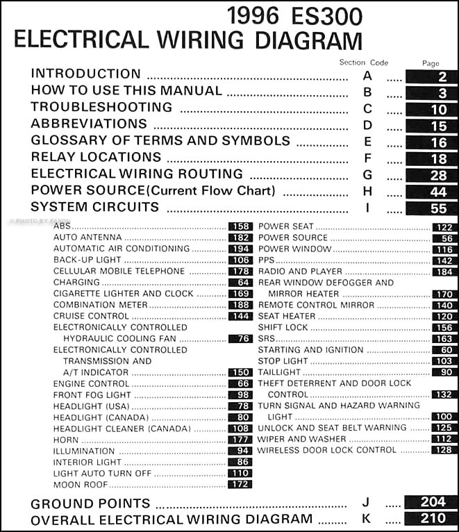 1996 Lexus ES 300 Wiring Diagram Manual Original  1997 Lexus Es300 Wiring Diagram Radio    Faxon Auto Literature