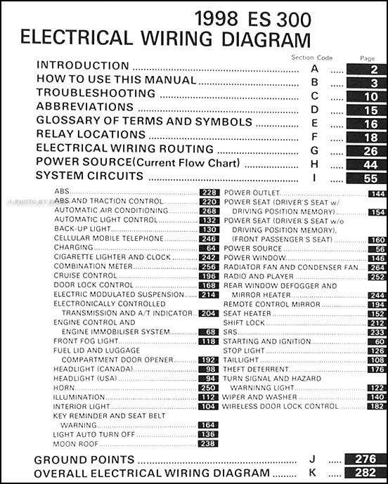 1998 Lexus ES 300 Wiring Diagram Manual Original  1997 Lexus Es300 Wiring Diagram Radio    Faxon Auto Literature