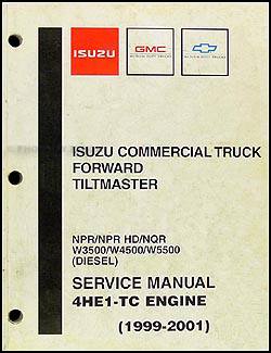 1999-2004 Diesel Engine 4E1-TC Repair Shop Manual Original NPR NQR W3500 W4500 W5500