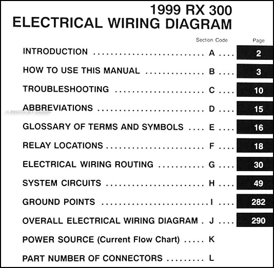 1999 Lexus RX 300 Wiring Diagram Manual Original Lexus Seat Wiring Diagram Faxon Auto Literature