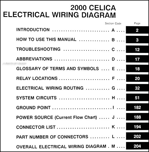 2000 Toyota Celica Wiring Diagram Manual Original  2000 Toyota Celica Gt Radio Wiring Diagram    Faxon Auto Literature