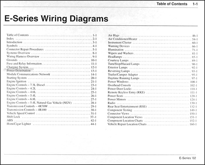 2002 Ford Econoline Van & Club Wagon Wiring Diagram Manual Original  2002 Ford E250 Wiring Diagram    Faxon Auto Literature