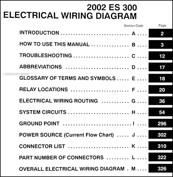 2002 Lexus ES 300 Wiring Diagram Manual Original  2002 Lexus Es300 Stereo Wiring Diagram    Faxon Auto Literature