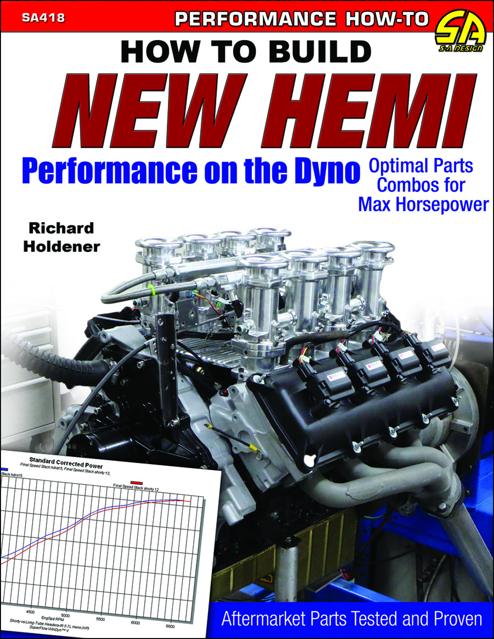 How to Build New Hemi Performance on the Dyno Optimal Parts for Max Horsepower