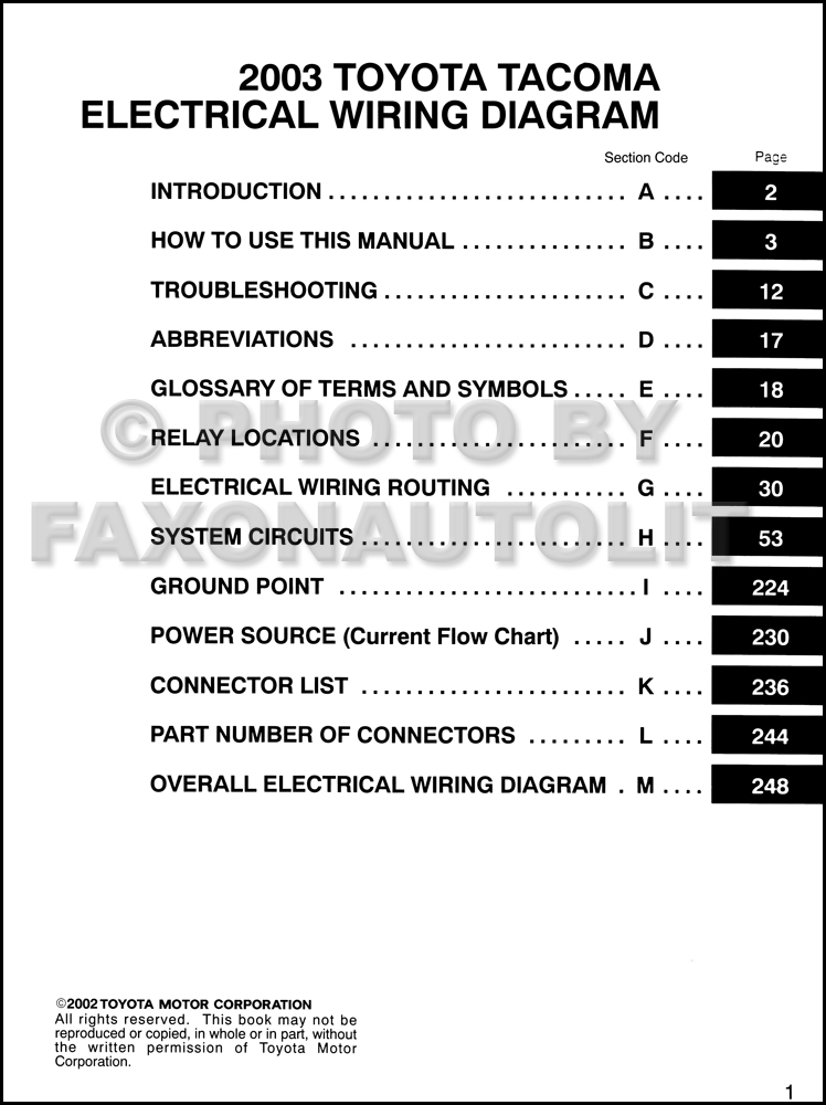 2003 Toyota Tacoma Pickup Wiring Diagram Manual Toyota Sienna Engine Diagram Faxon Auto Literature