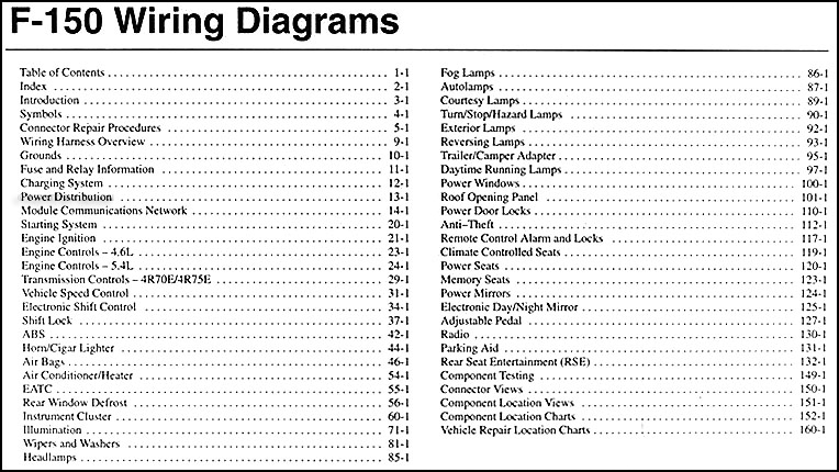 2004 Ford F-150 Wiring Diagram Manual Original  2007 F150 Wiring Diagram For Driver Door    Faxon Auto Literature