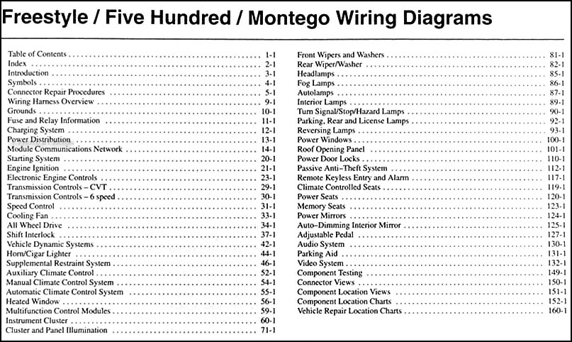 2005 Freestyle, 500, Montego Wiring Diagram Manual Original 2006 Montego Premier Blue Faxon Auto Literature