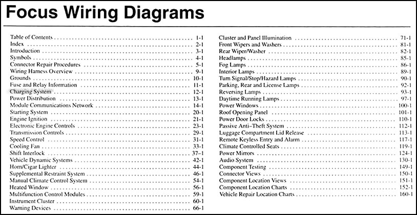 2005 Ford Focus Wiring Diagram Manual Original  Ford Focus 2005 Stereo Wiring Diagram    Faxon Auto Literature