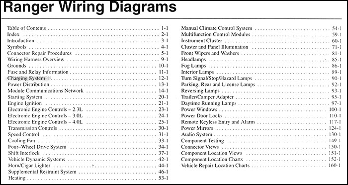 2005 Ford Ranger Wiring Diagram Manual Original GM 3100 V6 Engine Diagram Faxon Auto Literature