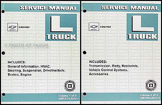 2005 Chevrolet Equinox Repair Manual Original 2 volume set