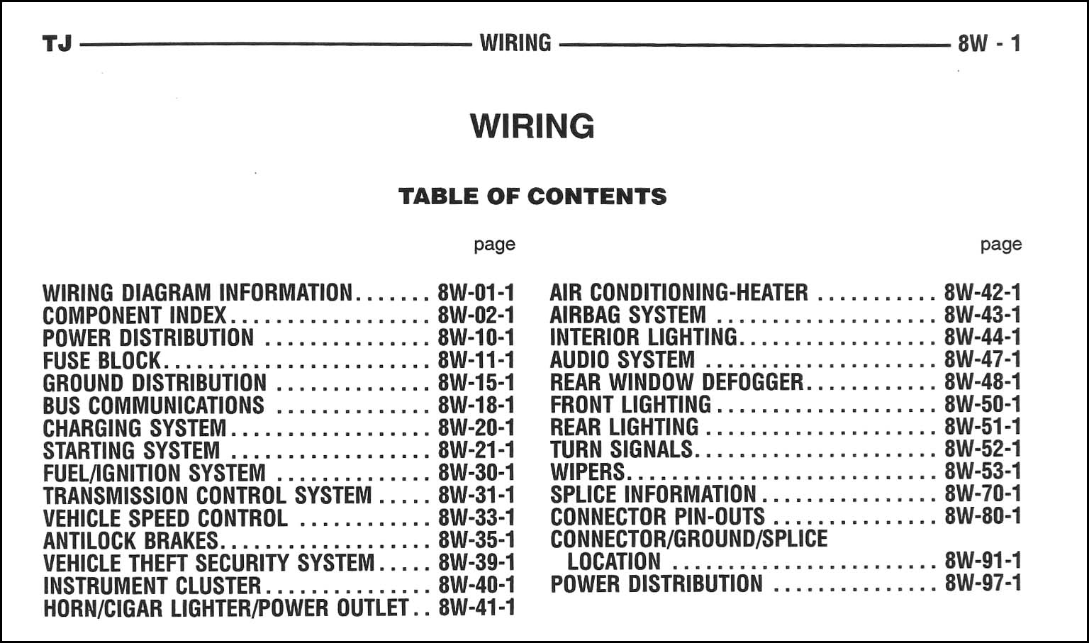 2005 Jeep Wrangler Wiring Diagram Manual Original  2005 Jeep Wrangler Tj Radio Wiring Diagram    Faxon Auto Literature