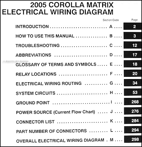 2005 Toyota Corolla Matrix Wiring Diagram Manual Original  2006 Toyota Matrix Radio Wiring Diagram    Faxon Auto Literature