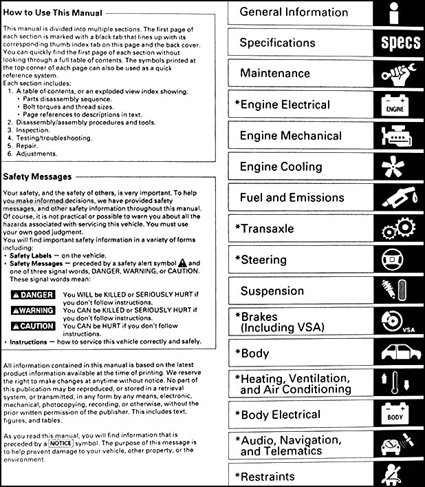 2008 Honda Ridgeline Owners Manual User Guide