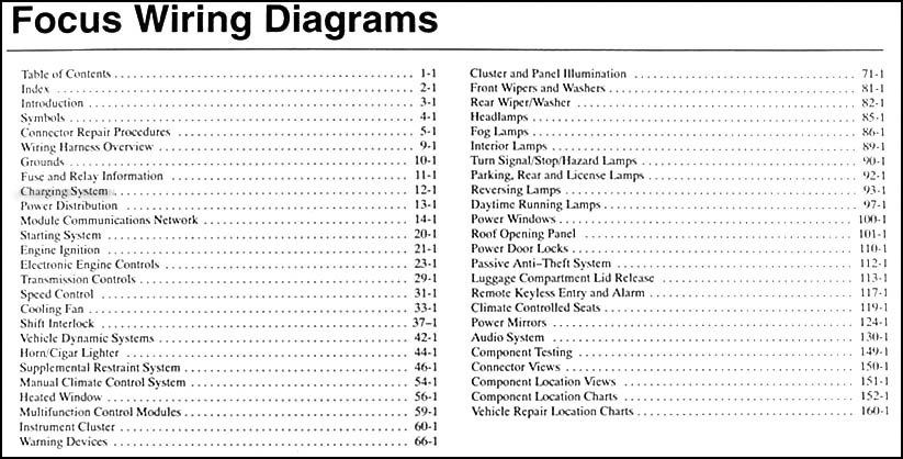 2006 Ford Focus Wiring Diagram Manual Original  Faxon Auto Literature