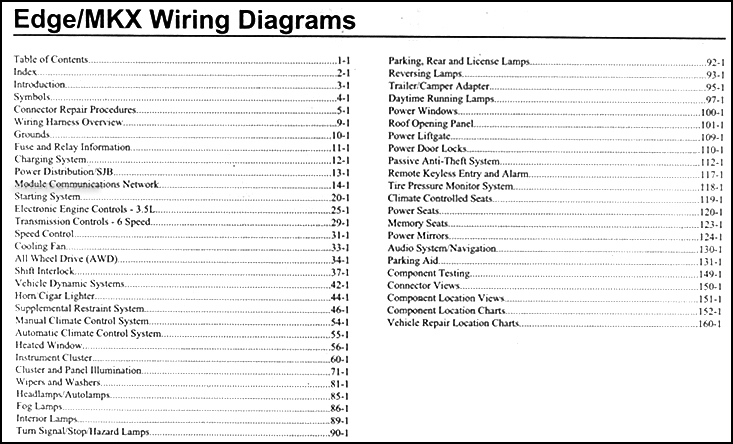 2007 EDGE LINCOLN MKX Ford SERVICE Wiring Diagrams Repair Manual Book 07 