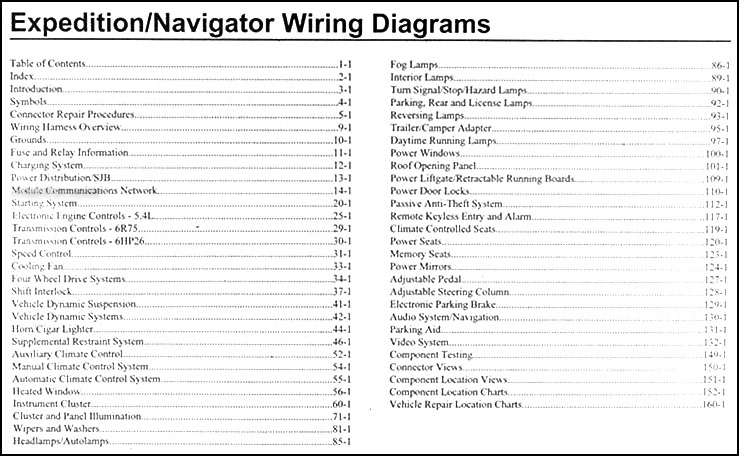2007 Ford Expedition Lincoln Navigator Wiring Diagram Manual Original  Wiring Diagrams For 2007 Ford Expedition    Faxon Auto Literature
