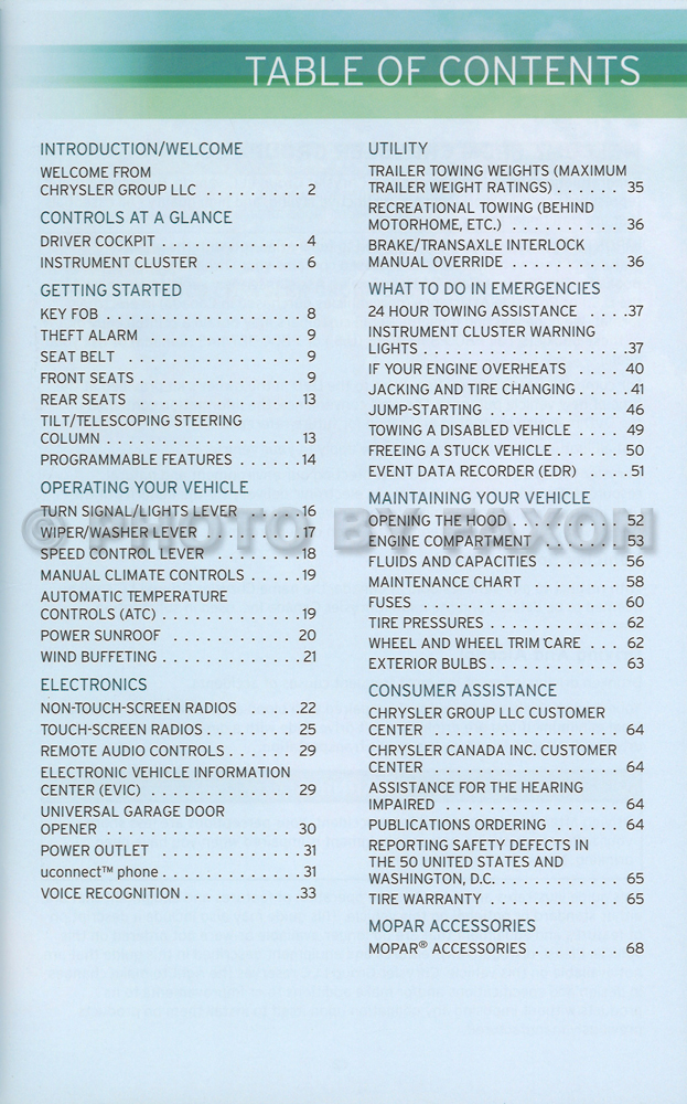 User Guide Table of Contents Page 
