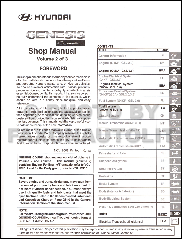 2010 Hyundai Genesis Coupe Shop Manual 3 Volume Set Original Repair Service Book 