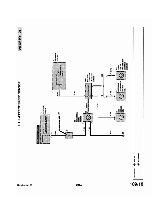 Sample 2 Sample 2