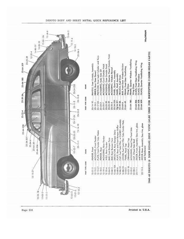 Chrysler Body Parts Book 1948 1947 1946 1942 1941 1940 DeSoto Dodge Plymouth - Picture 7 of 10