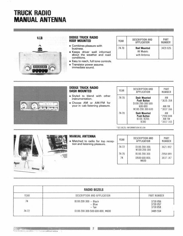 Sample 2 Sample 2