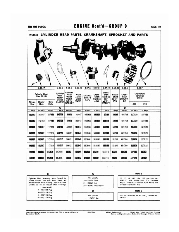 Sample 3 Sample 3