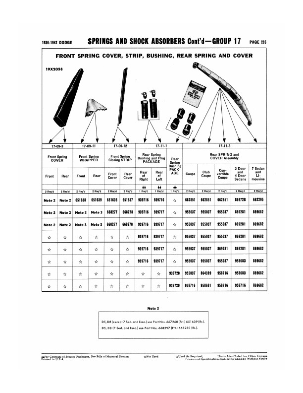 Sample 5 Sample 5