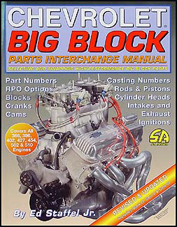 1965-1996 Chevy Big Block Part Interchange Book