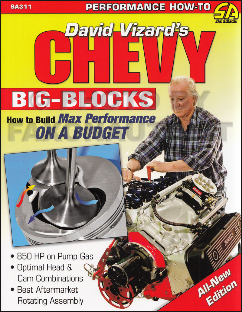 How to Build Max Performance Chevy Big-Blocks On A Budget