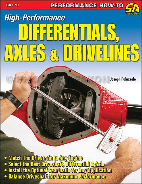 High-Performance Differentials, Axles, & Drivelines