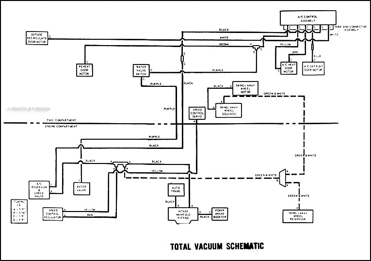 1967 Ford Thunderbird Vacuum Schematic Manual Reprint