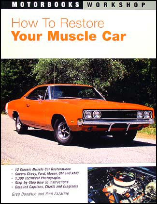 How to Restore your Muscle Car