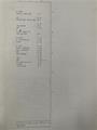 1975 Ford Foldout Wiring Diagrams Original - Select your model from the list