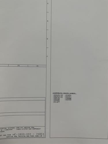 1995 Ford Foldout Wiring Diagrams Original - Select your model from the list