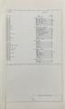 1975 Ford Foldout Wiring Diagrams Original - Select your model from the list