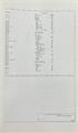 1975 Ford Foldout Wiring Diagrams Original - Select your model from the list