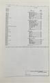 1975 Ford Foldout Wiring Diagrams Original - Select your model from the list