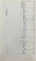 1971 Ford/Mercury Foldout Wiring Diagrams Original - Select your model from the list