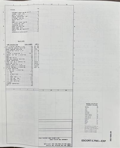 1987 Ford Escort and EXP Owner's Manual Original
