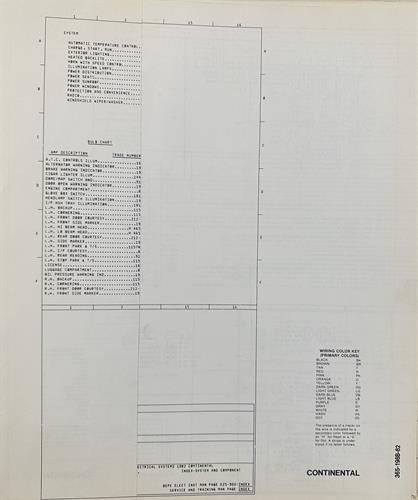 1982 Lincoln Foldout Wiring Diagrams Original - Select your model from the list