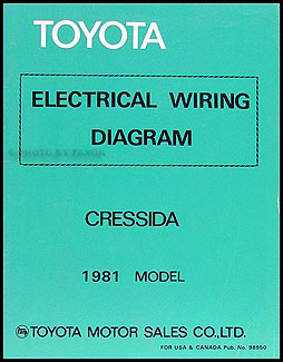 1981 Toyota Cressida Wiring Diagram Manual Original
