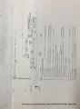 mid-1975 GMC Chevy 9000-9500 90-95 Conventional Wiring Diagram Original 8V-71 Diesel