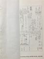 1980 Chevy Foldout Wiring Diagrams Original - Select your model from the list